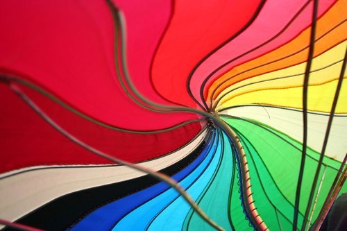 Hilma af Klint